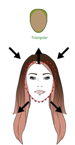 Hair Contouring Extensionmania