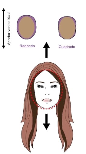 Hair Contouring Extensionmania