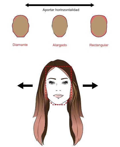 Hair Contouring Extensionmania